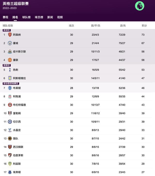 时间限制